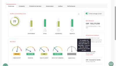 ACHILLES DIRO SUPPLY CHAIN BANK ACCOUNT VERIFICATION