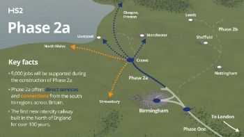 HS2 GENERIC ROUTE MAP