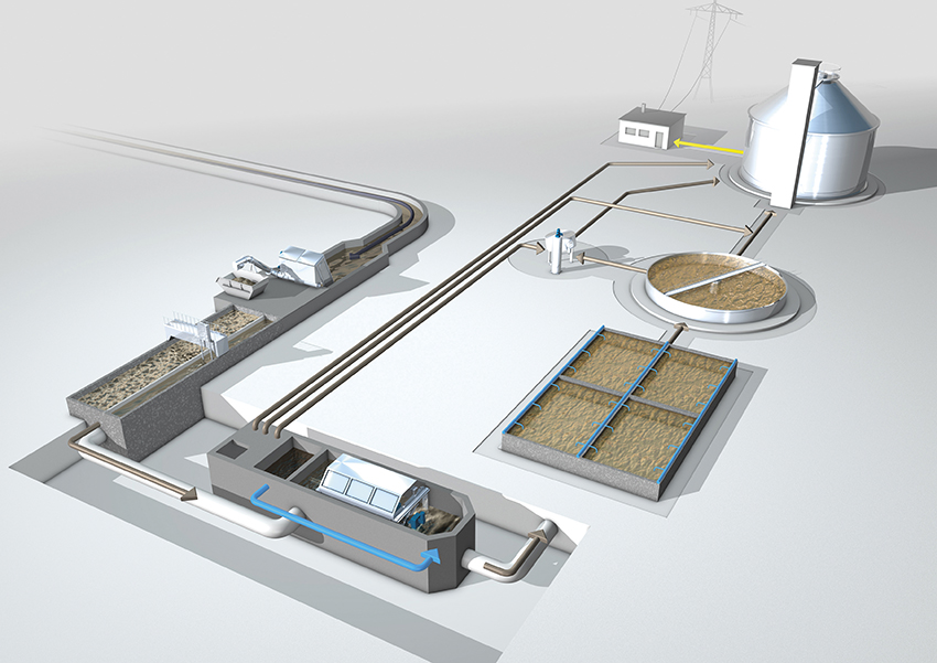 HUBER CarbonWin overview