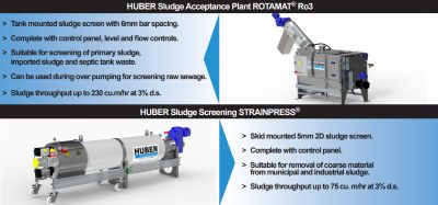 HUBER TANK SKID MOUNTED SLUDGE SCREENS
