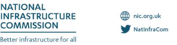 NATIONAL INFRASTRUCTURE COMMISSION LOGO