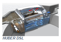 HUBER DSL