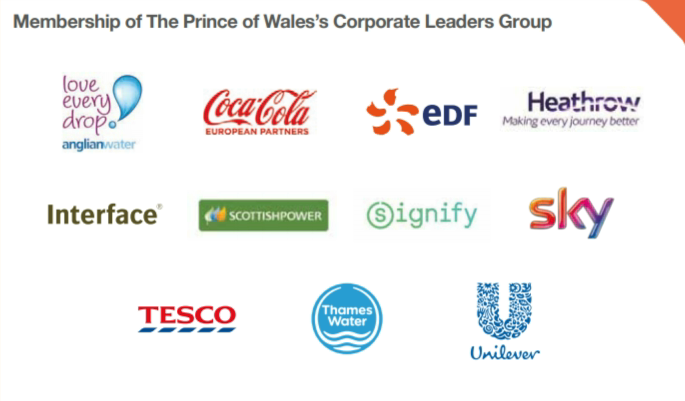 PRINCE OF WALES CORPORATE LEADERS GROUP