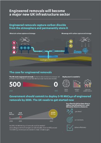 NIC_ENGINEERED_REMOVALS_INFOGRAPHIC_ONE_1.jpg