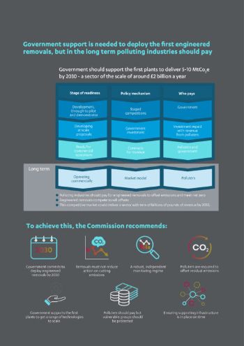 NIC_ENGINEERED_REMOVALS_INFOGRAPHIC_TWO_1.jpg
