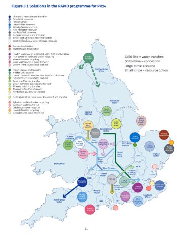 RAPID SOLUTIONS PROGRAMME AS AT FEB 2025