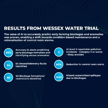 StormHarvester_2_Infographic_-_results_from_trial_1.jpg